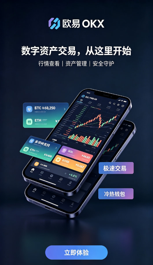 欧交易所APP官方下载入金交易指南